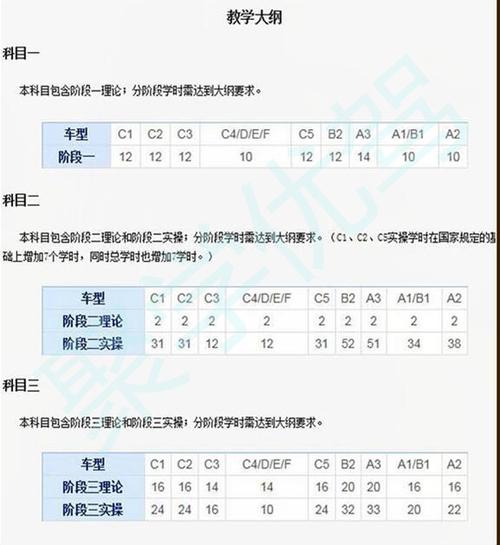 理论培训刷学时截图