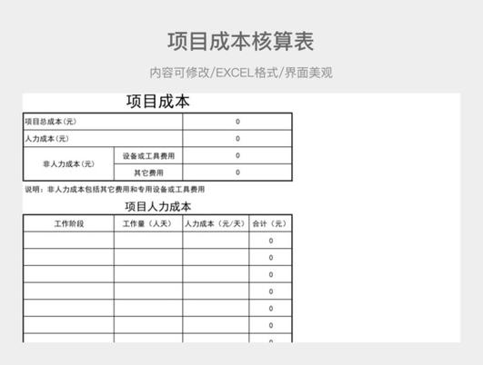 核算项目包括哪些截图