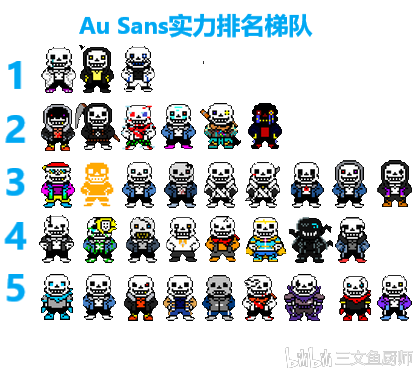 最强sans排行榜