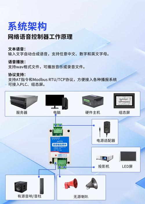 为什么苹果键盘的语音输入用不了截图