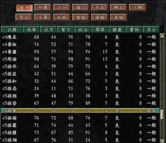 三国志9全技能详细攻略游戏截图