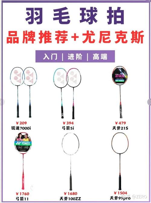 羽毛球拍几磅最佳缩略图
