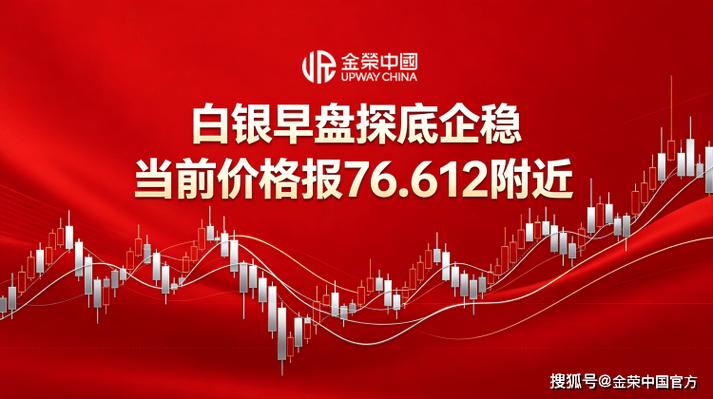 白银价格今天多少一克