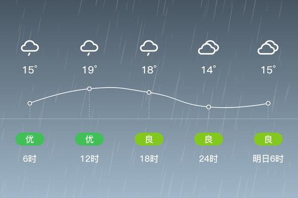 内黄2345天气王