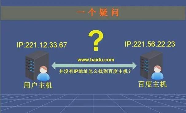改ip地址 软件缩略图