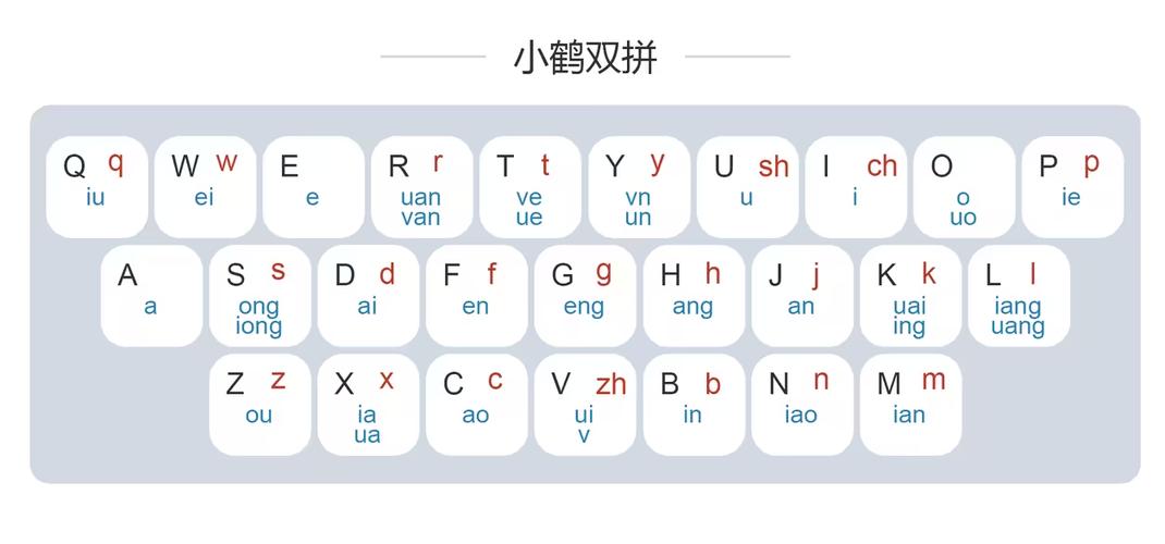 小鹤双拼皮肤图标