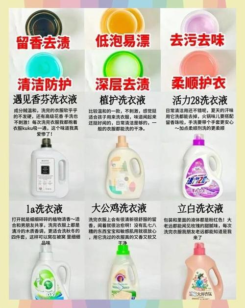洗衣液对皮肤的伤害截图