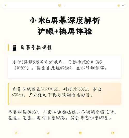 小米6屏幕材质图标