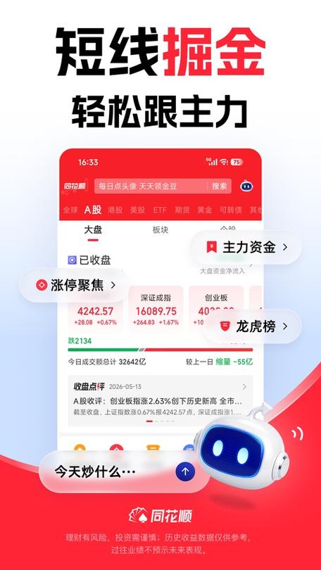同花顺电脑版怎样截屏截图