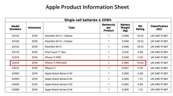 iphone11电池容量多少毫安缩略图