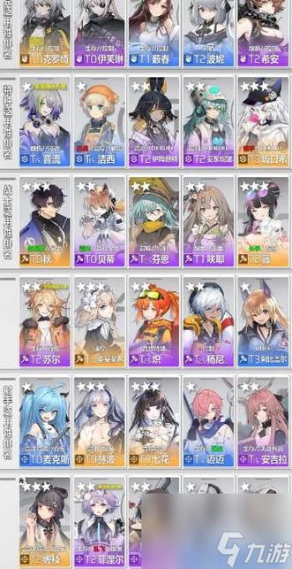 少女前线云图计划角色强度排行