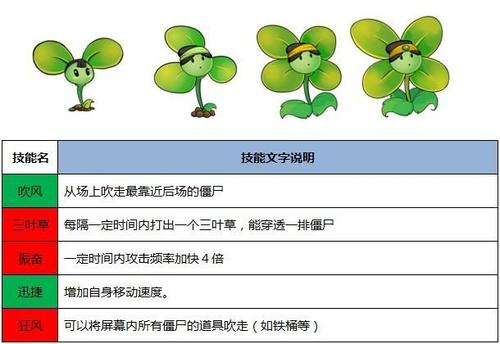 tz游戏库官网最新版本更新内容介绍截图