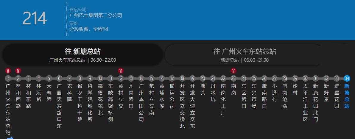沃行讯通行广州公交下载图标