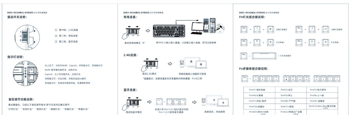 按哪个键可以让电脑键盘亮游戏截图