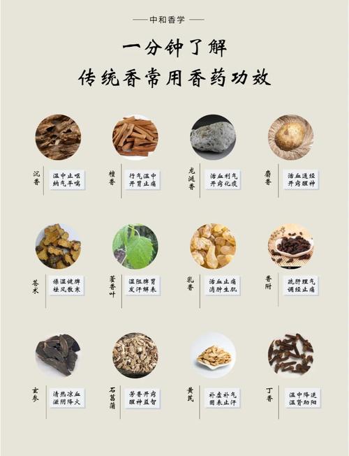 烟雨江湖调料在哪买