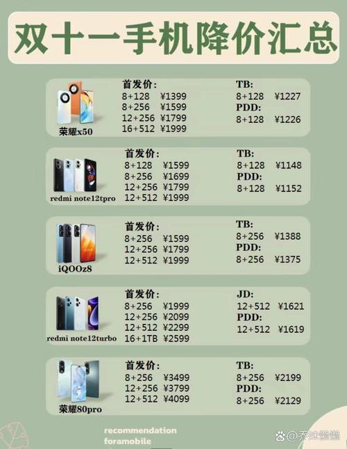 vivox21uda手机价格缩略图