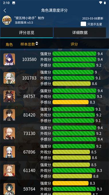 原神国际服提瓦特小助手图标