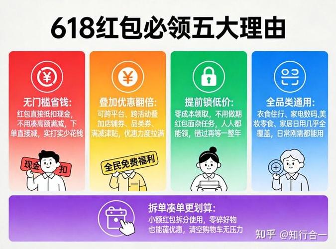 京东红包使用范围缩略图