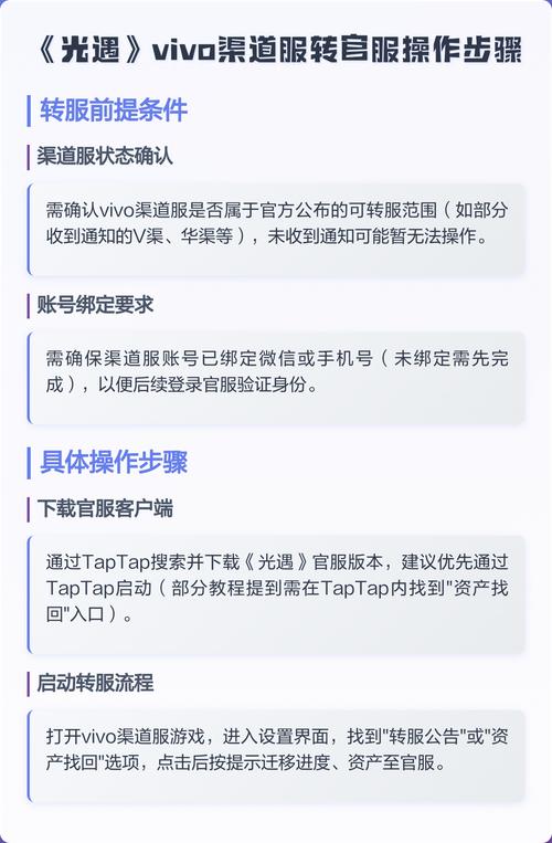 如何将渠道服账号转移到官方服截图