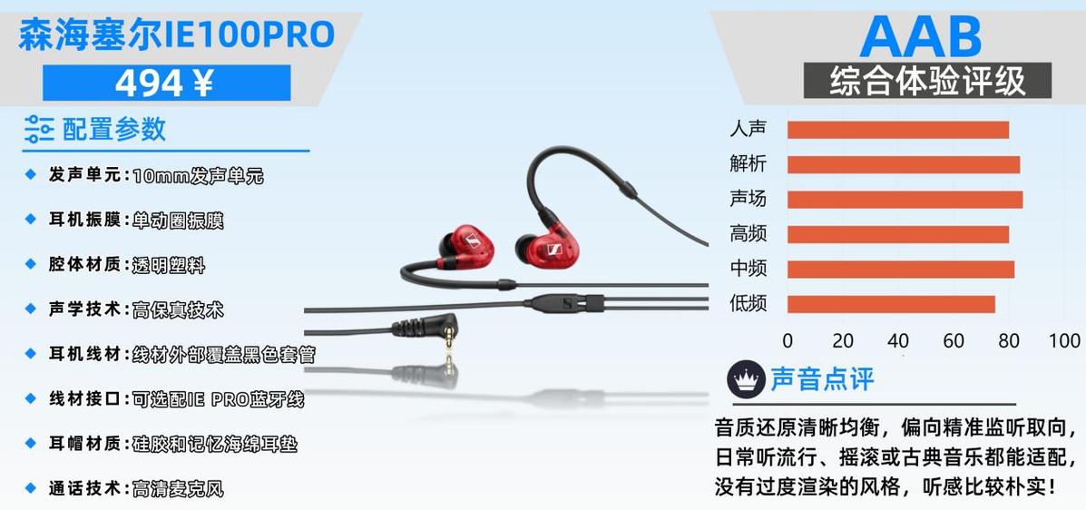 hifi耳机品牌排行榜前十名游戏截图