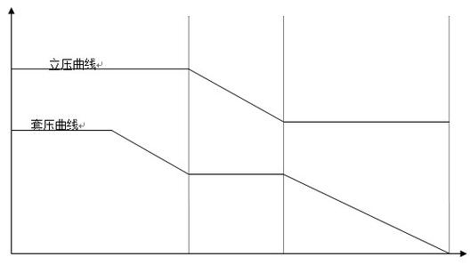 井控知识考试题库