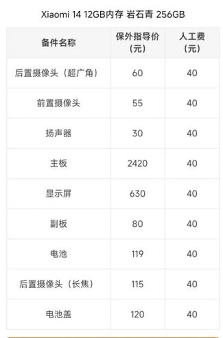 小米维修店刷机收费标准