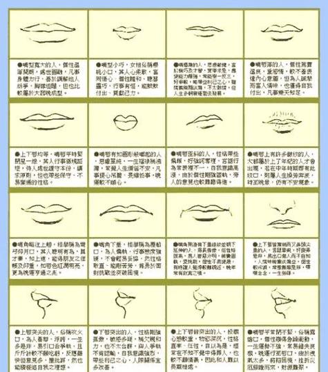 拍照嘴巴歪是真歪吗图标
