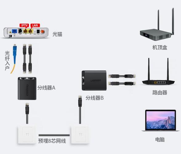 宽带电视TV版VIP解锁版图标