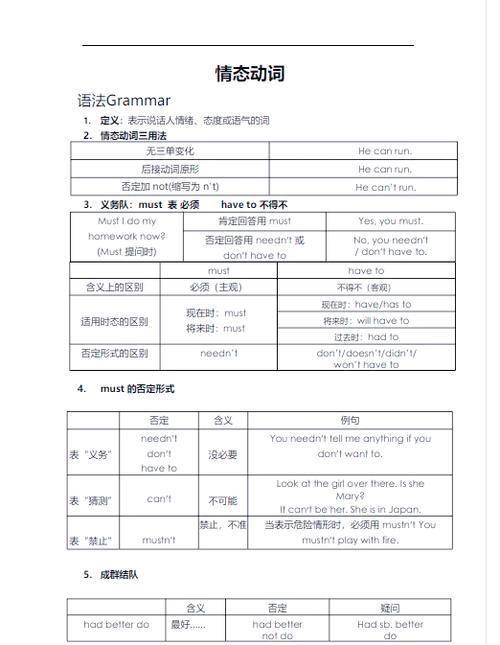 名词变动词10个口诀