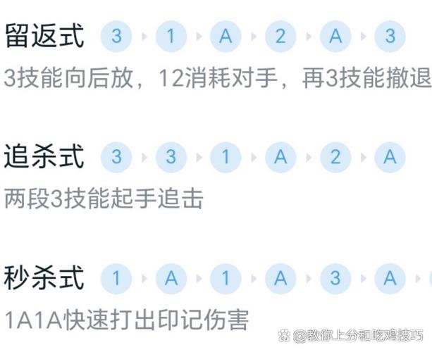 王者连招口诀技巧图标