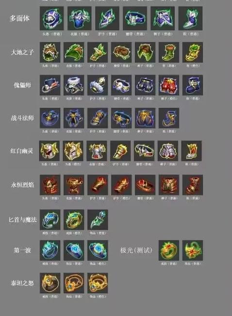 弹弹堂武器进阶缩略图