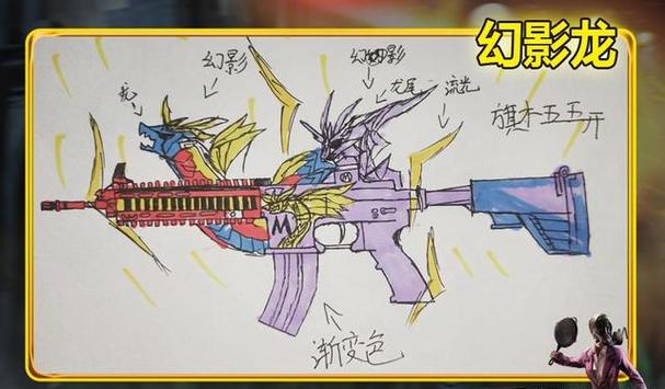 画和平精英枪械皮肤