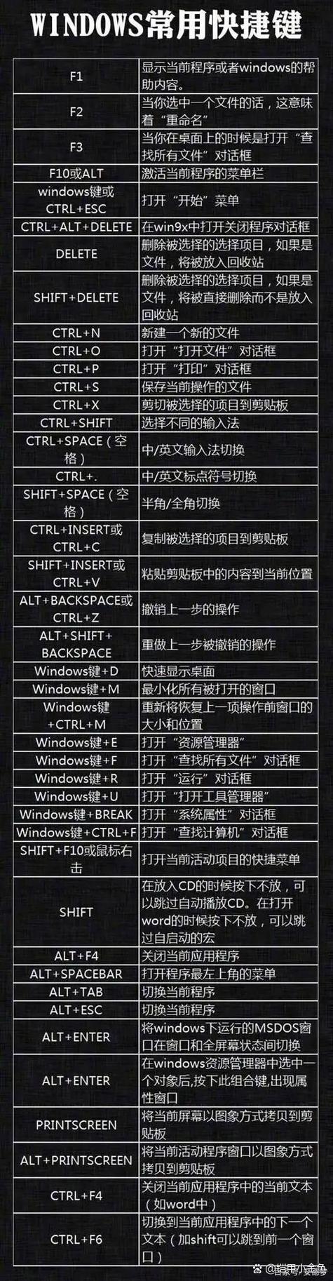 华为手机快捷键拨号在哪里设置缩略图