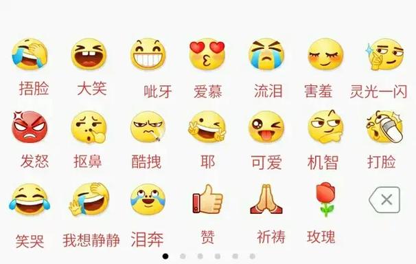 手机qq表情含义图解截图