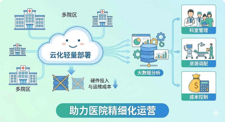 九药云智慧医药零售管理系统缩略图
