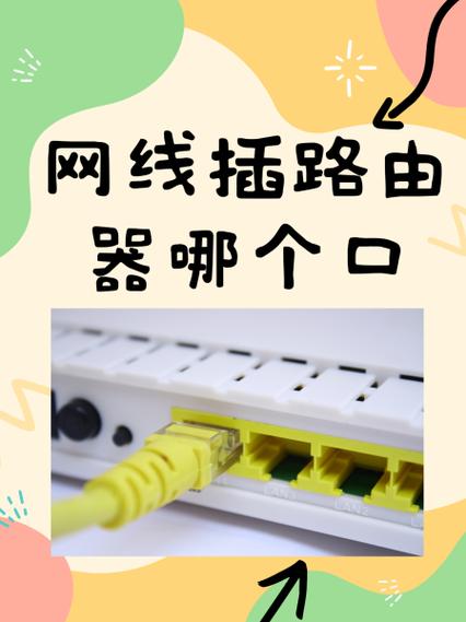 路由器要几根网线