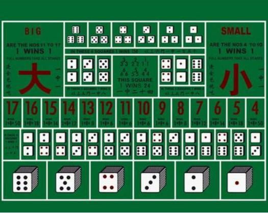 qq随机骰子可以控制么