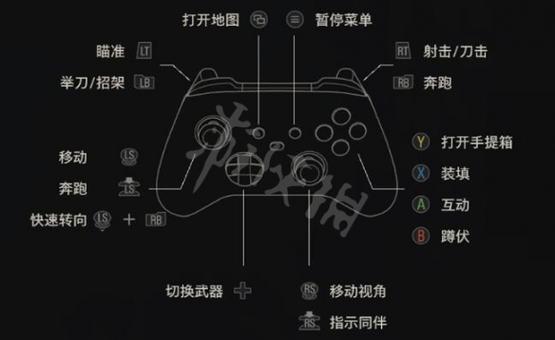 wii生化危机4乱入金手指截图
