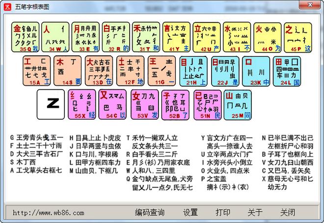 极品五笔字根表口诀表截图