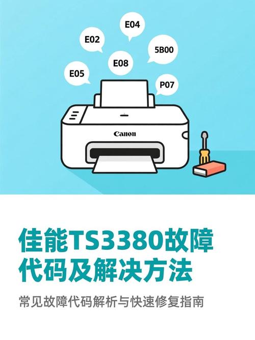 佳能ts3380清零方法