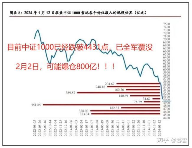 为啥股市今天大跌缩略图