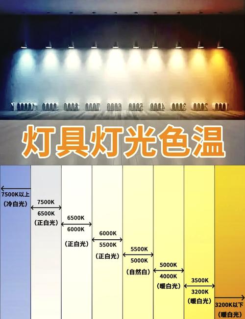 小爱音箱亮橙色灯是怎么回事