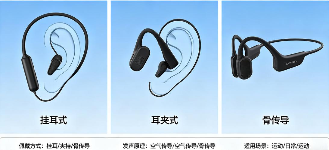 蓝牙耳机的优点和缺点游戏截图