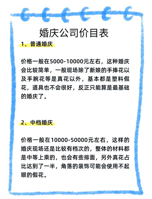婚庆5000贵吗