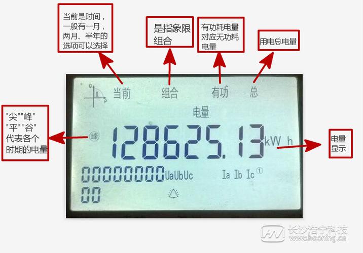 三相电能表的读法截图