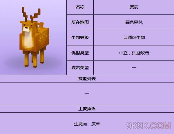 奶块暮色森林精英怪打法游戏截图