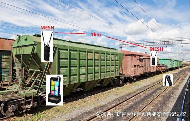 智联火车app缩略图
