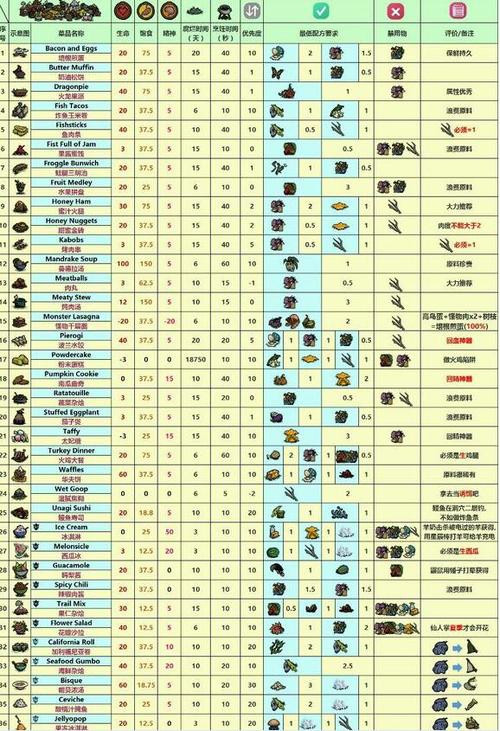 饥荒海滩内置功能菜单缩略图