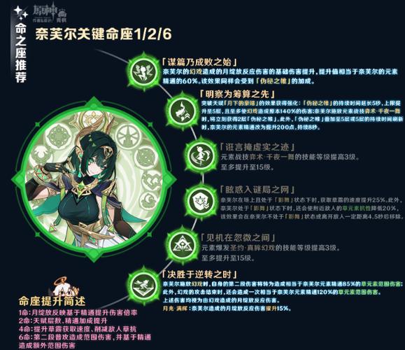 元神觉醒兑换码
