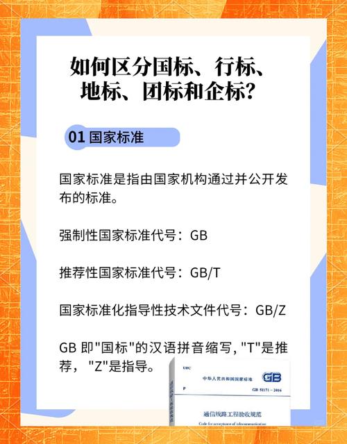官方标配和标准版的区别图标